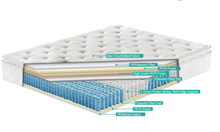 Load image into Gallery viewer, 3ft Mattress Single Pocket Sprung Pillow Top AGI Serenity Aloe Vera Boxed