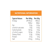 Load image into Gallery viewer, Raspberry Rhubarb and Ginger Strawberry Jams Pack of 3 Mini Preserves