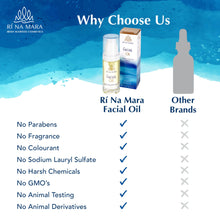 Load image into Gallery viewer, Ri Na Mara Nourishing Renewing Natural Botanical Extracts Facial Oil 30ml

