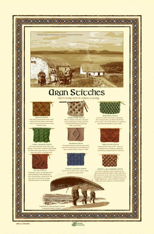 Arran Stitches Cotton Tea Towel